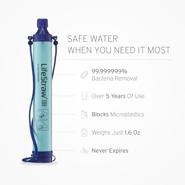 LifeStraw Personal Water Filter for Hiking, Camping, Travel, and Emergency Preparedness - Image 4