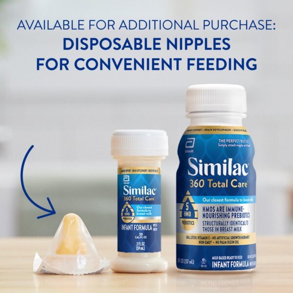 Similac 360 Total Care Infant Formula, Has 5 HMO Prebiotics, Our Closest Prebiotic Blend to Breast Milk, Non-GMO,‡ Baby Formula, Ready to Feed, 2-fl-oz Bottle, Pack of 12 - Image 3