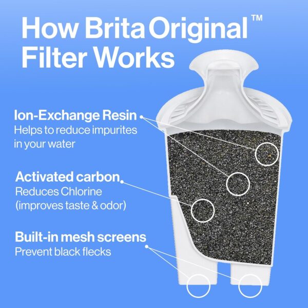 Brita UltraMax Large Water Dispenser - Image 5
